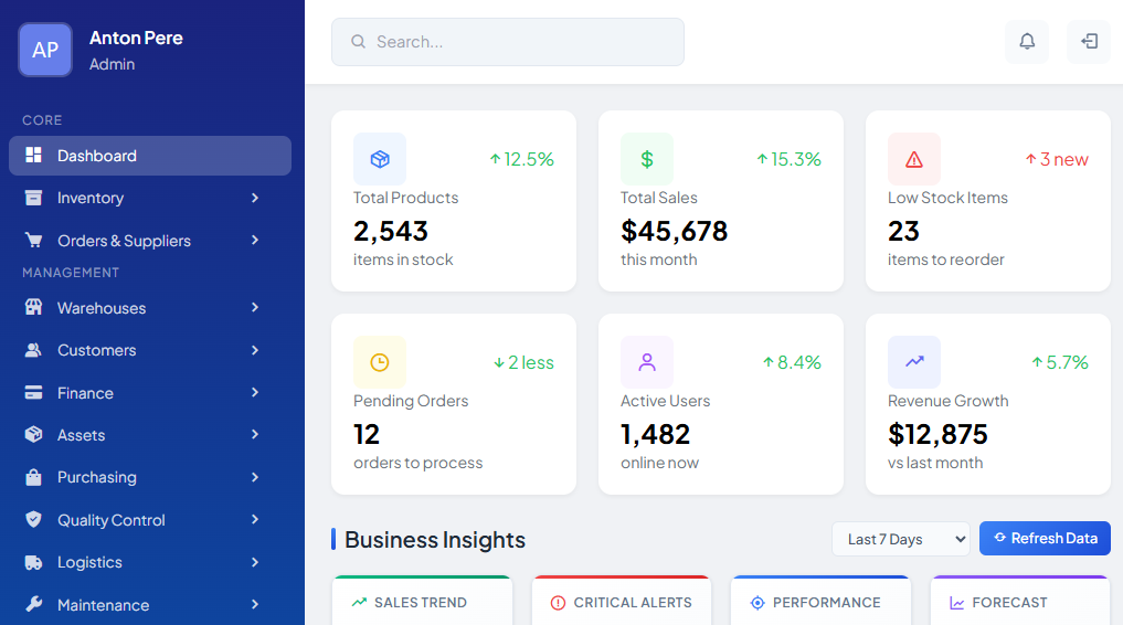 Inventory Management System